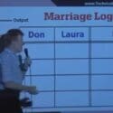 Marriage Logic Map