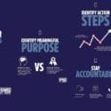 5 Step Formula For Sticking To Your Goal: F45 Nelson