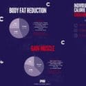 Did You Know Our Members Have Full Access To The F45 Challenge Portal?