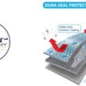 Discover The Power Of DURA-SEAL: The Car Company Nelson