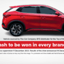 Win This EV! Plus $5k Cash To Be Won In Every NBS Branch